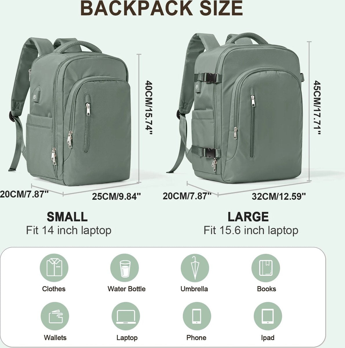 Laptop Rugzak voor Vrouwen & Mannen – Handbagage & Reistas Blauw