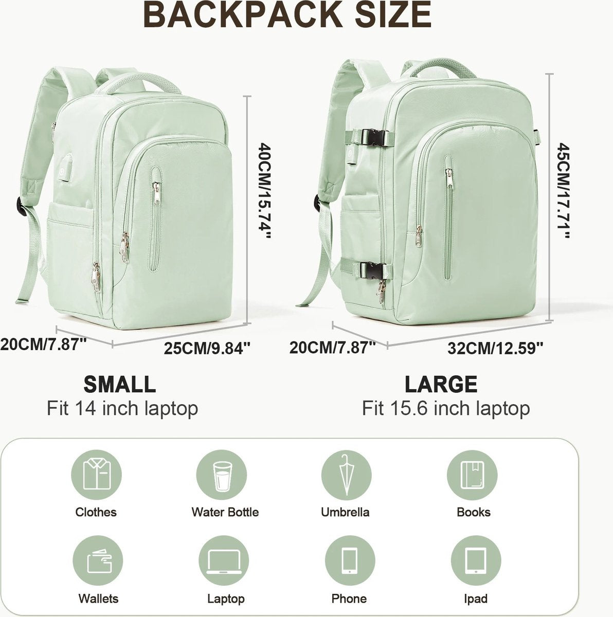 Laptop Rugzak voor Vrouwen & Mannen – Handbagage & Reistas Blauw