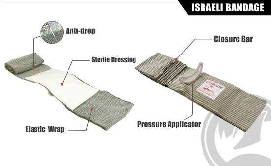 Tactische EDC EHBO-Tasje - Noodpakket - Survival Trauma Kit - MOLLE Utility Tool Zakje - Medische Opbergset - Voor Kamperen - Wandelen - Outdoor - Jacht - Noodhulp - EHBO-Doos - Compact en Duurzaam