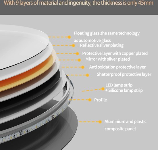 Eleganza Maison® Luxueuze Badkamerspiegel met LED verlichting - Spiegel met Licht - Cirkelvormig Backlit Verlichte Wandspiegel - Anti-Fog, Dimbaar, 3 Kleuren, IP65 - 61 x 61 cm