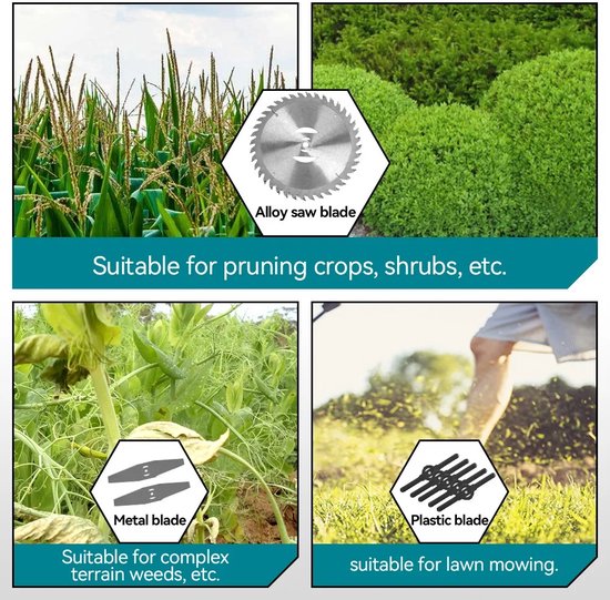 Whoopr® Elektrische Grastrimmer - Onkruidborstel Accu - Geschikt voor 18V Accu's - Bosmaaier - Grasmaaier - Kantenmaaier - Draadloos - Tuingereedschap - 2X Accu - In Hoogte Verstelbaar