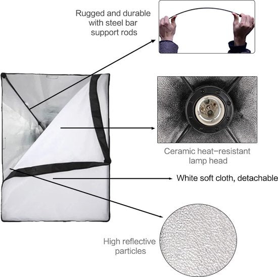 Fotostudio Softbox Verlichtingskit met Achtergrondframe - Achtergrondsysteem - Studio Fotografie - Inclusief 3 Achtergronden, Statief, Reflectorbord en 4 Paraplu's - Complete Set