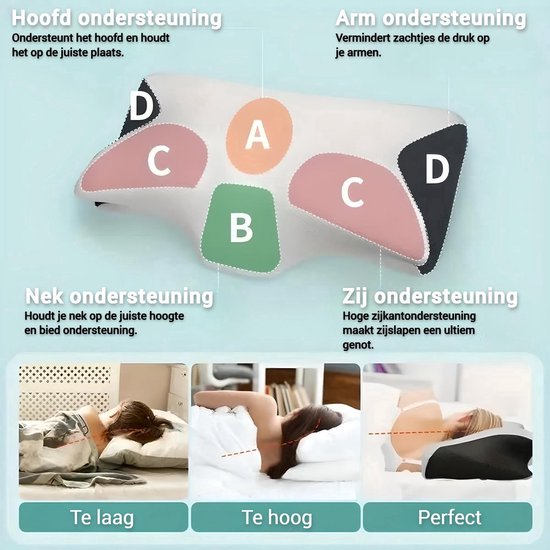 Orthopedisch Traagschuim Nekkussen - Ergonomisch Vlinder Slaapkussen - Cervicaal Hoofdkussen - Memory Foam voor Nekklachten - Comfortabel Bedkussen - Voor Hoofd, Nek en Schouders - Voor Alle Slapers - 63 x 30 cm