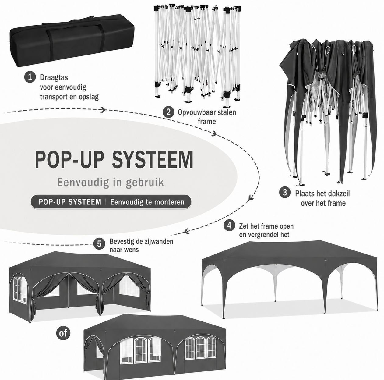 Pop-up Partytent 3x6 m Waterdicht – Easy Up Paviljoen met 6 Zijwanden, UV-Bescherming & Draagtas
