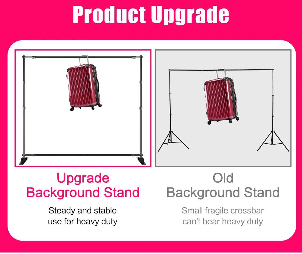 Dubbele Crossbar Fotografie Achtergrondstandaard – Verstelbaar 3x2,4m Backdrop Frame voor Studio, Video en Greenscreen