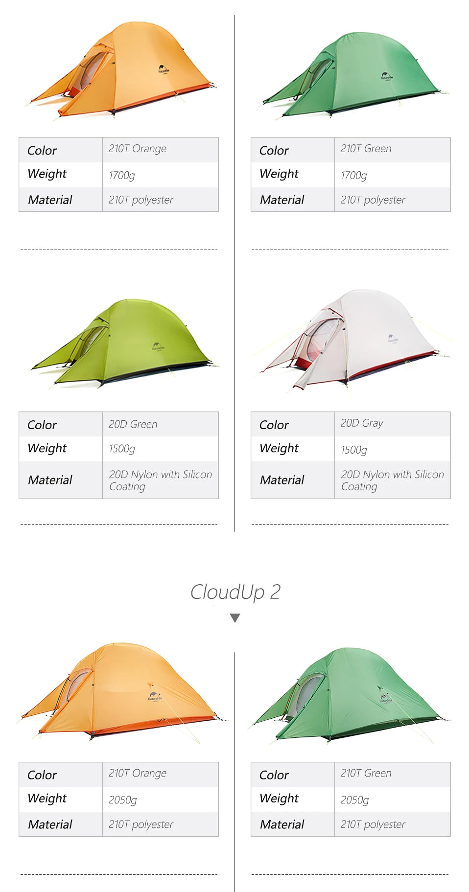 Ultralichte 1-Persoons Fietstent – Waterdichte Trekkingtent voor Backpacken en Kamperen