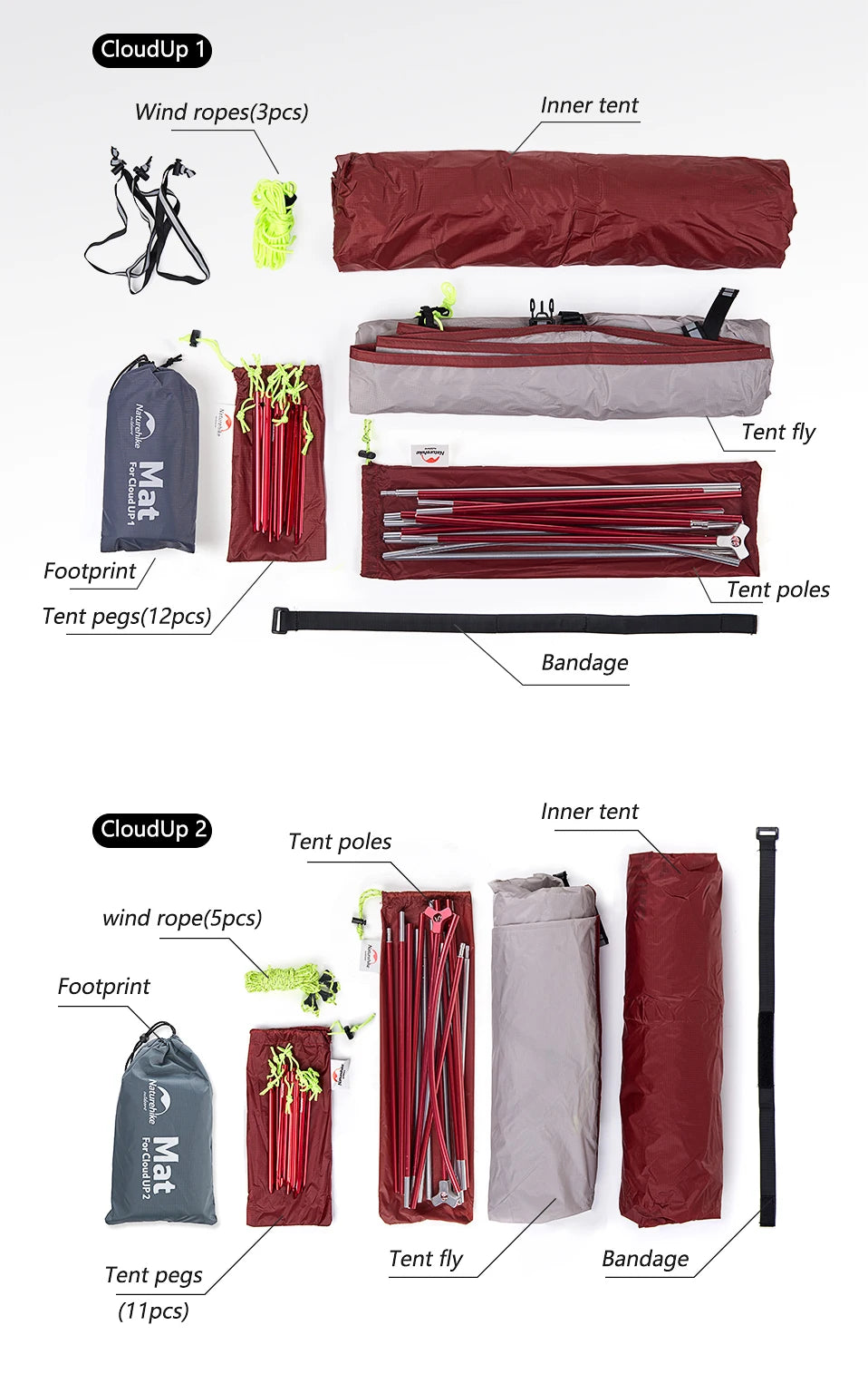 Ultralichte 1-Persoons Fietstent – Waterdichte Trekkingtent voor Backpacken en Kamperen