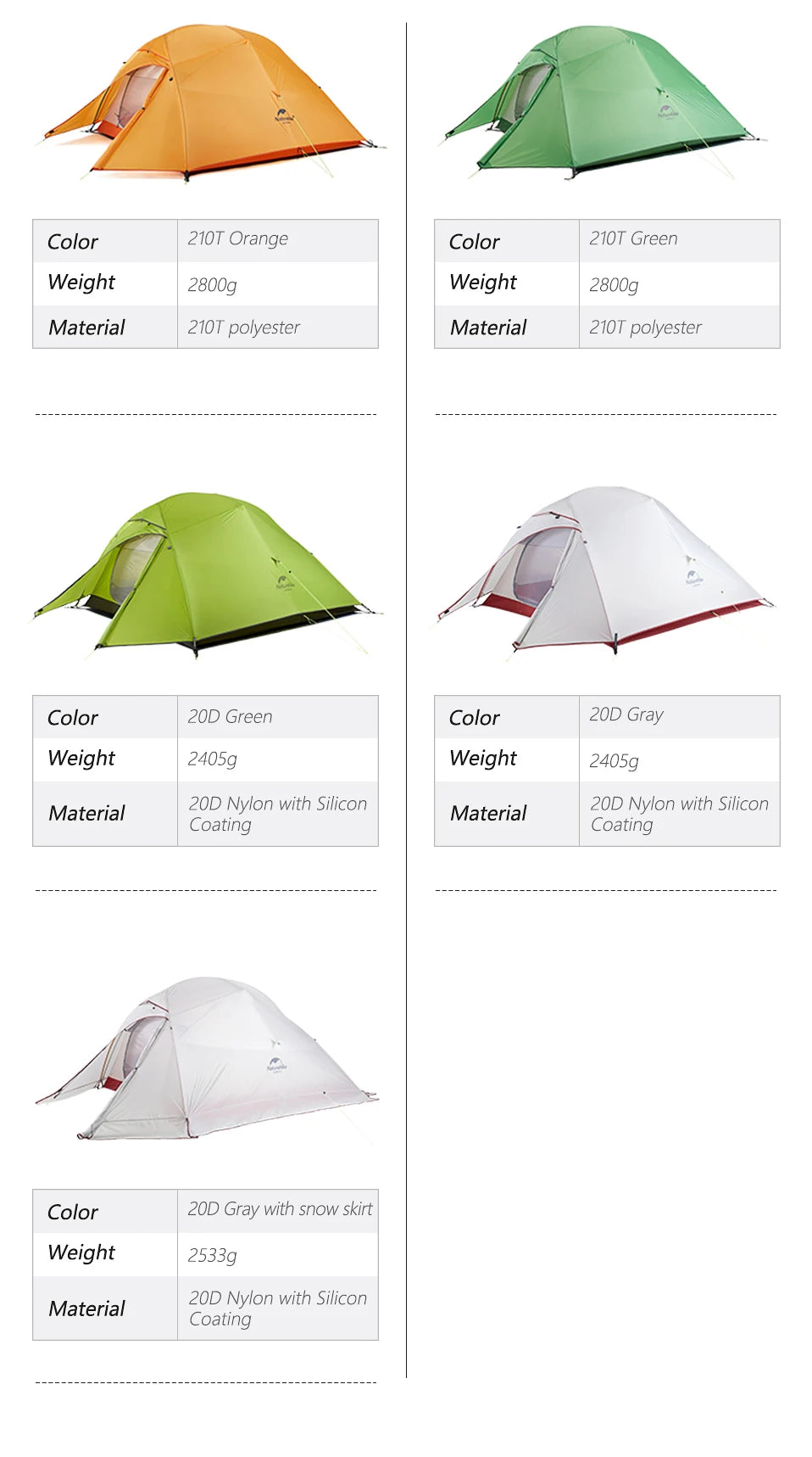 Ultralichte 1-Persoons Fietstent – Waterdichte Trekkingtent voor Backpacken en Kamperen