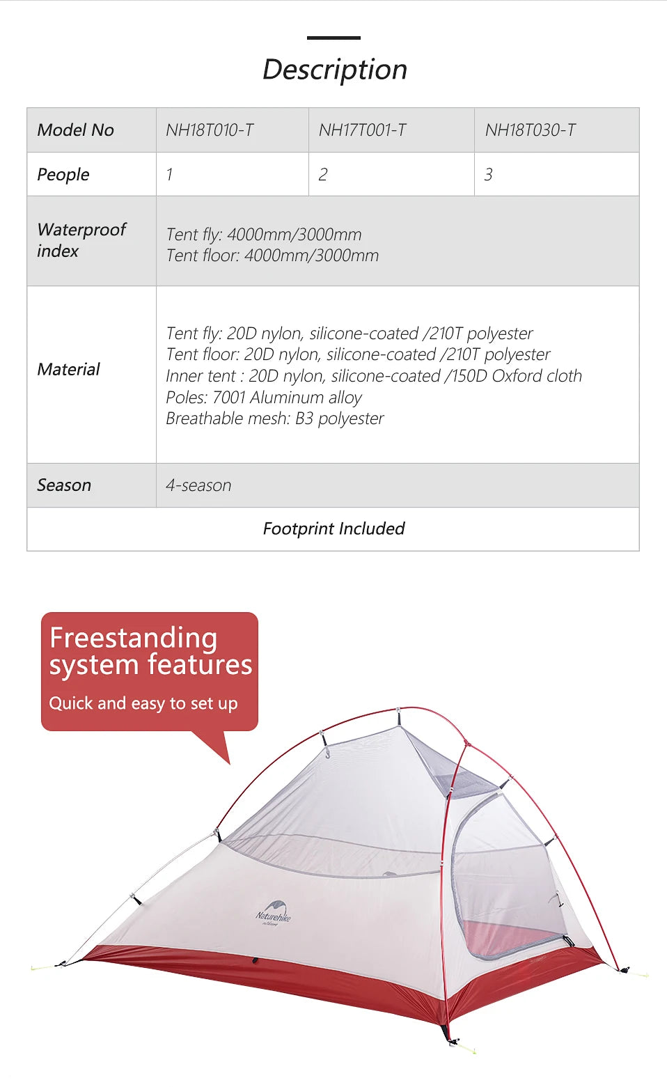 Ultralichte 1-Persoons Fietstent – Waterdichte Trekkingtent voor Backpacken en Kamperen