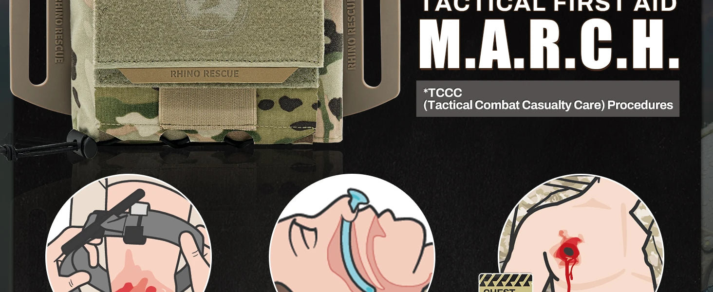 Tactische IFAK MOLLE EHBO-tas – Snelle Medische Toegang & Compact Design