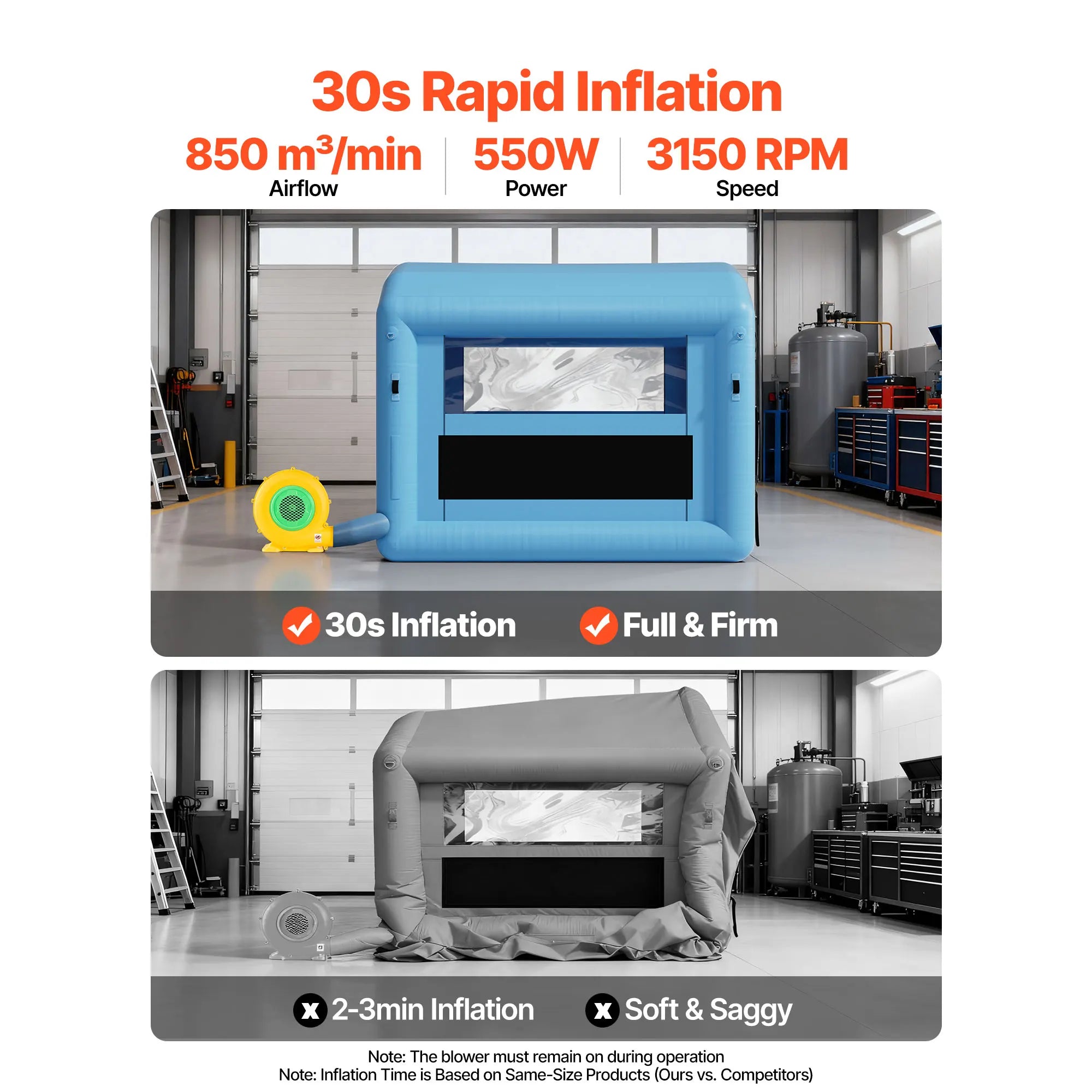 Opblaasbare Spuitcabine met Blower en Luchtfilter – Professionele Verfcabine voor Auto, Meubels en DIY Projecten
