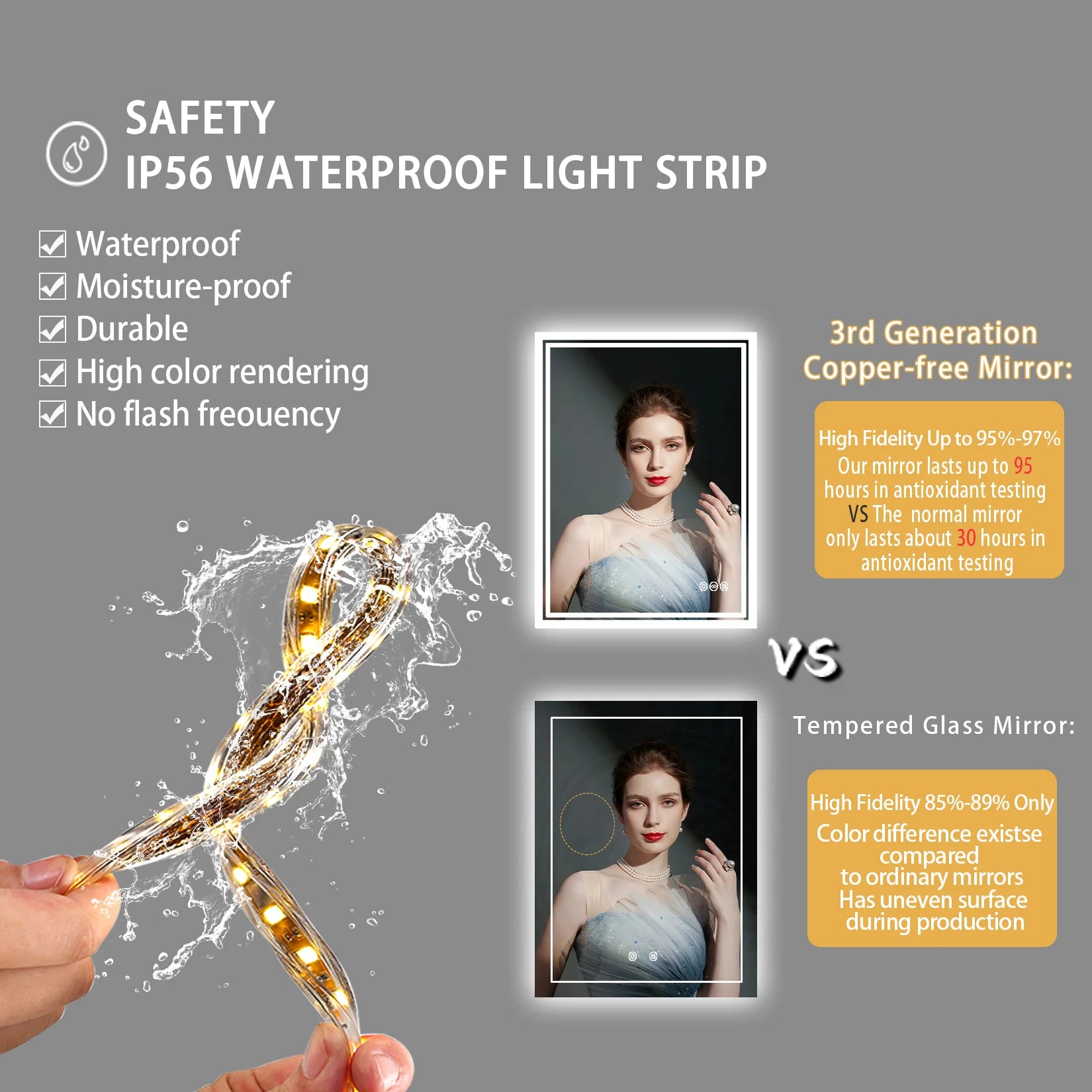 LED Badkamerspiegel met Verlichting – Dimbaar, Anti-Condens, Touch Bediening, IP65 Waterbestendig, Warm & Koel Licht