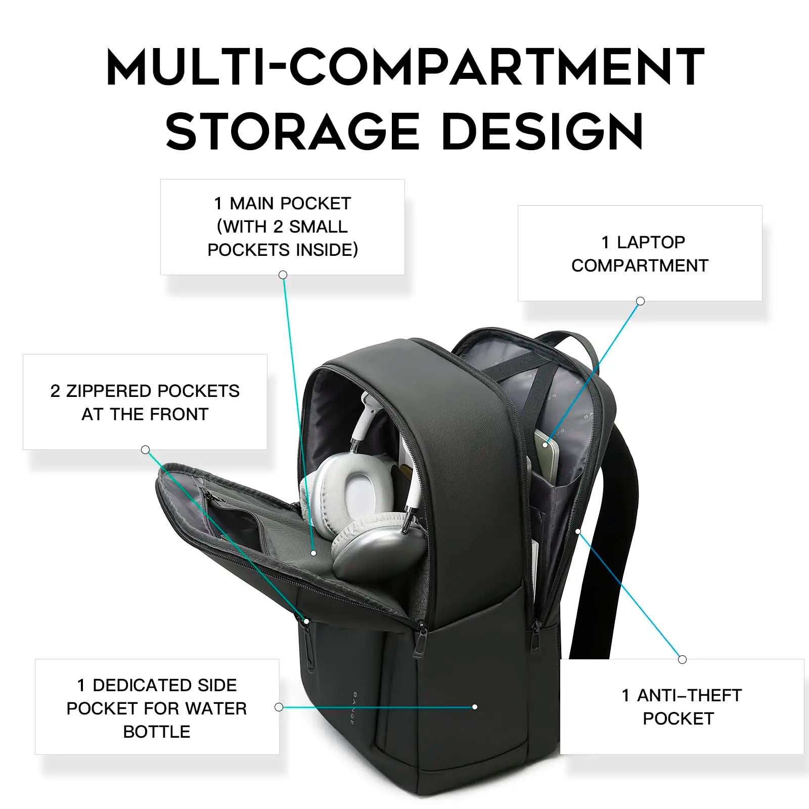 Casual Waterdichte Rugzak 15.6″ Laptop – Grote Capaciteit, Multi‑Pockets, Lichtgewicht – Perfect Voor Zaken, Reizen & Dagelijks Gebruik