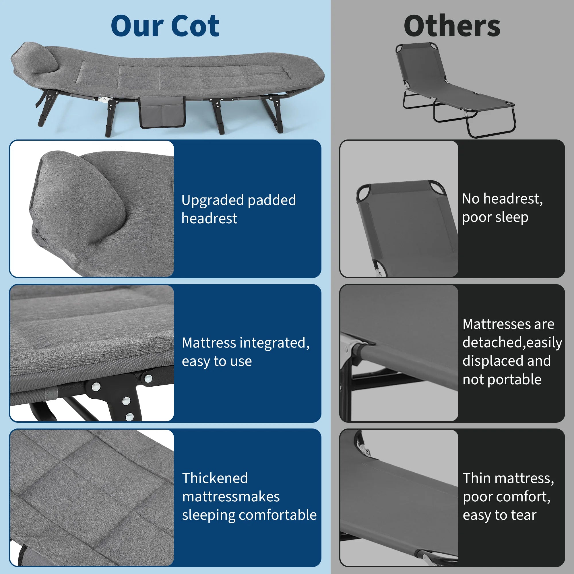 Draagbaar Campingbed met Matras en Kussen – Opvouwbaar Ligbed met Verstelbare Rugleuning en Zijvak