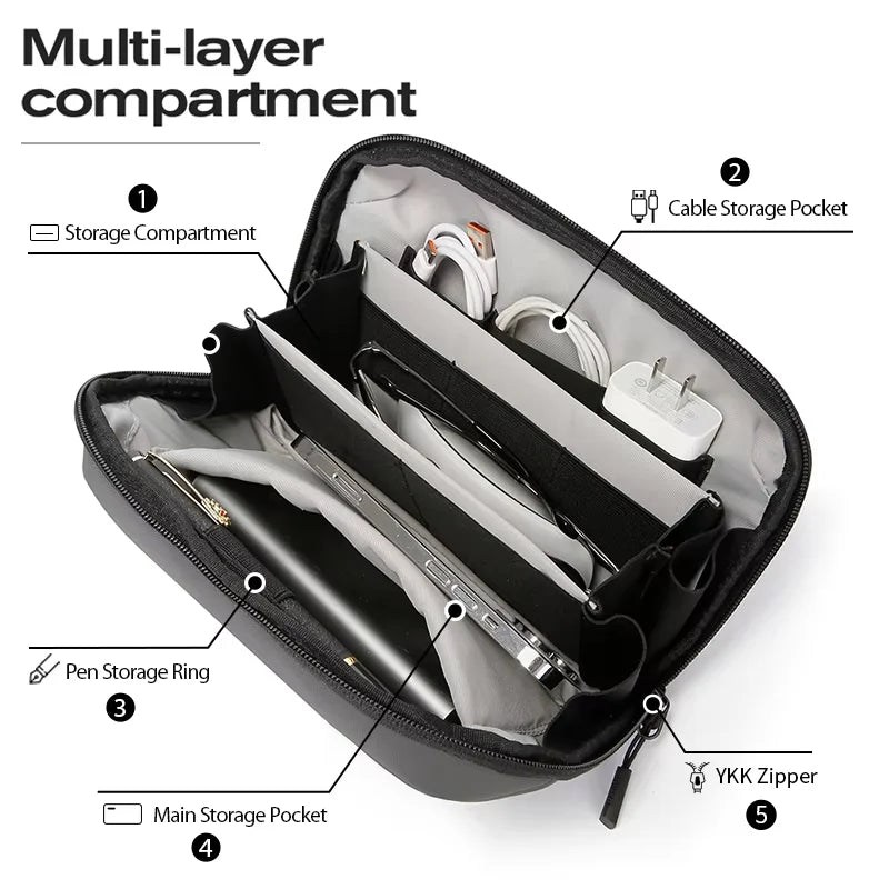 Waterdichte Mini Organizer Tas – Kabel & Gadget Organizer – Reistas Voor USB‑kabels, Opladers & Accessoires