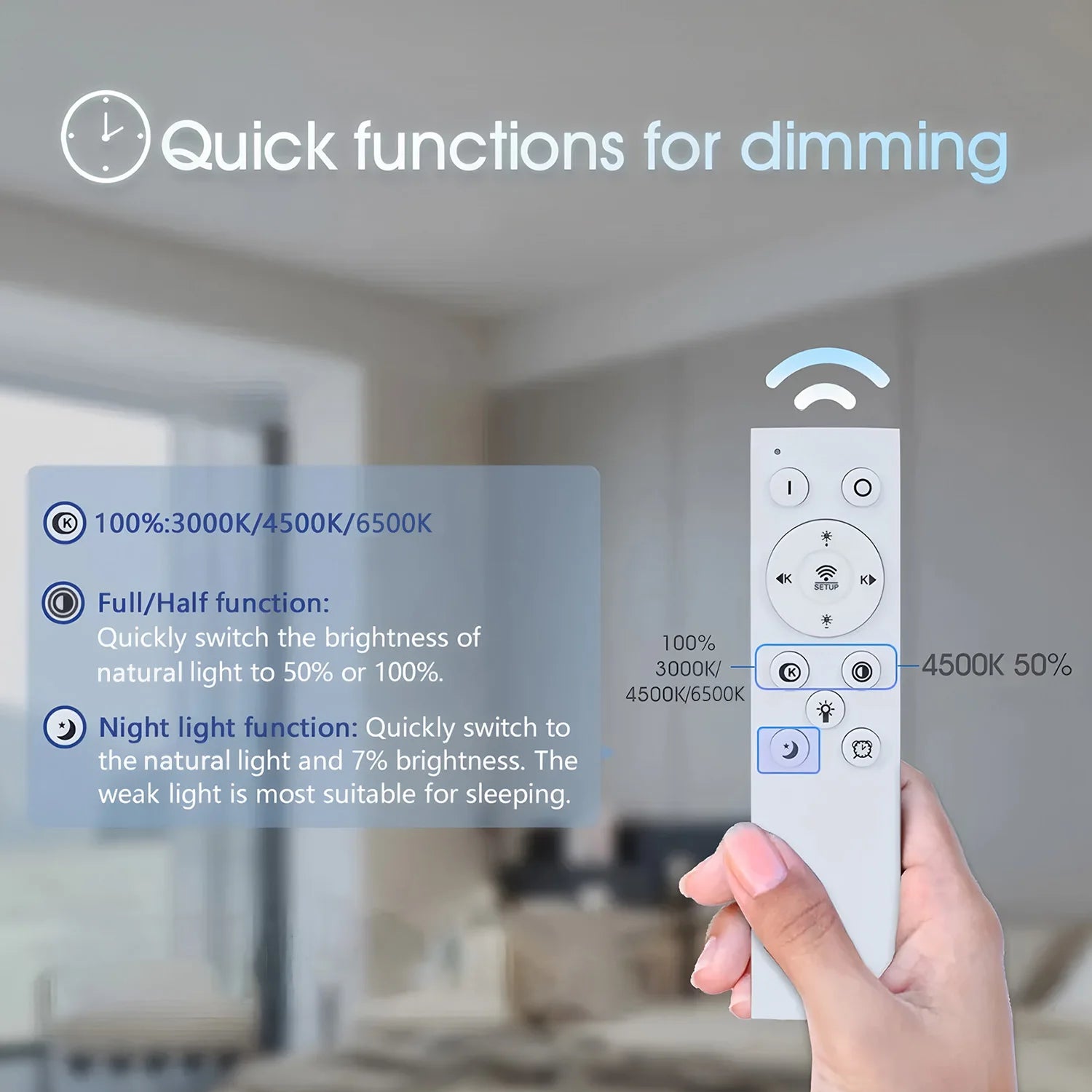 Moderne LED Plafondlamp met Afstandsbediening & App – Dimbare Smart Verlichting voor Woonkamer, Slaapkamer & Keuken