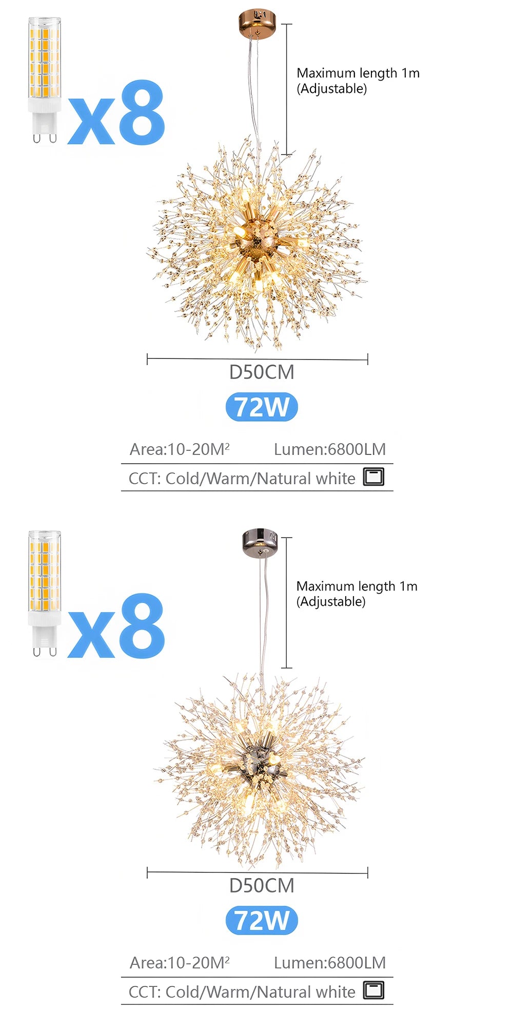 Moderne LED Hanglamp Paardenbloem Kristal – Luxe Kroonluchter Design (Goud/Zilver)
