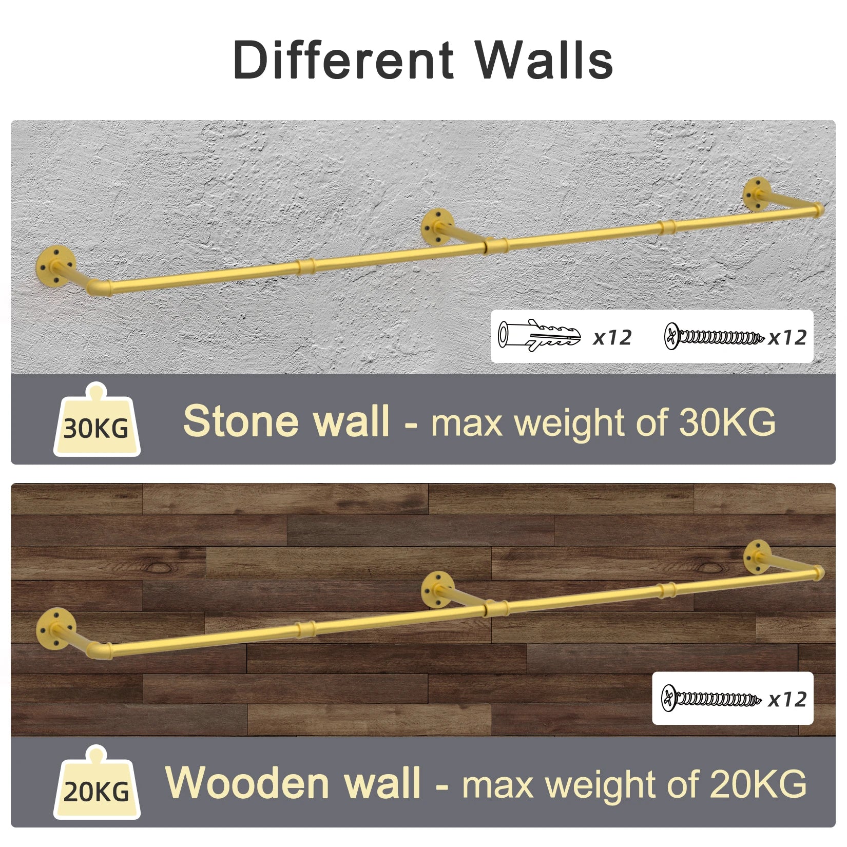 Industrieel Muur Kledingrek Buiswerk – Goud – Wand Kledingstang 180 cm – Ruimtebesparend en Stevig Metaal