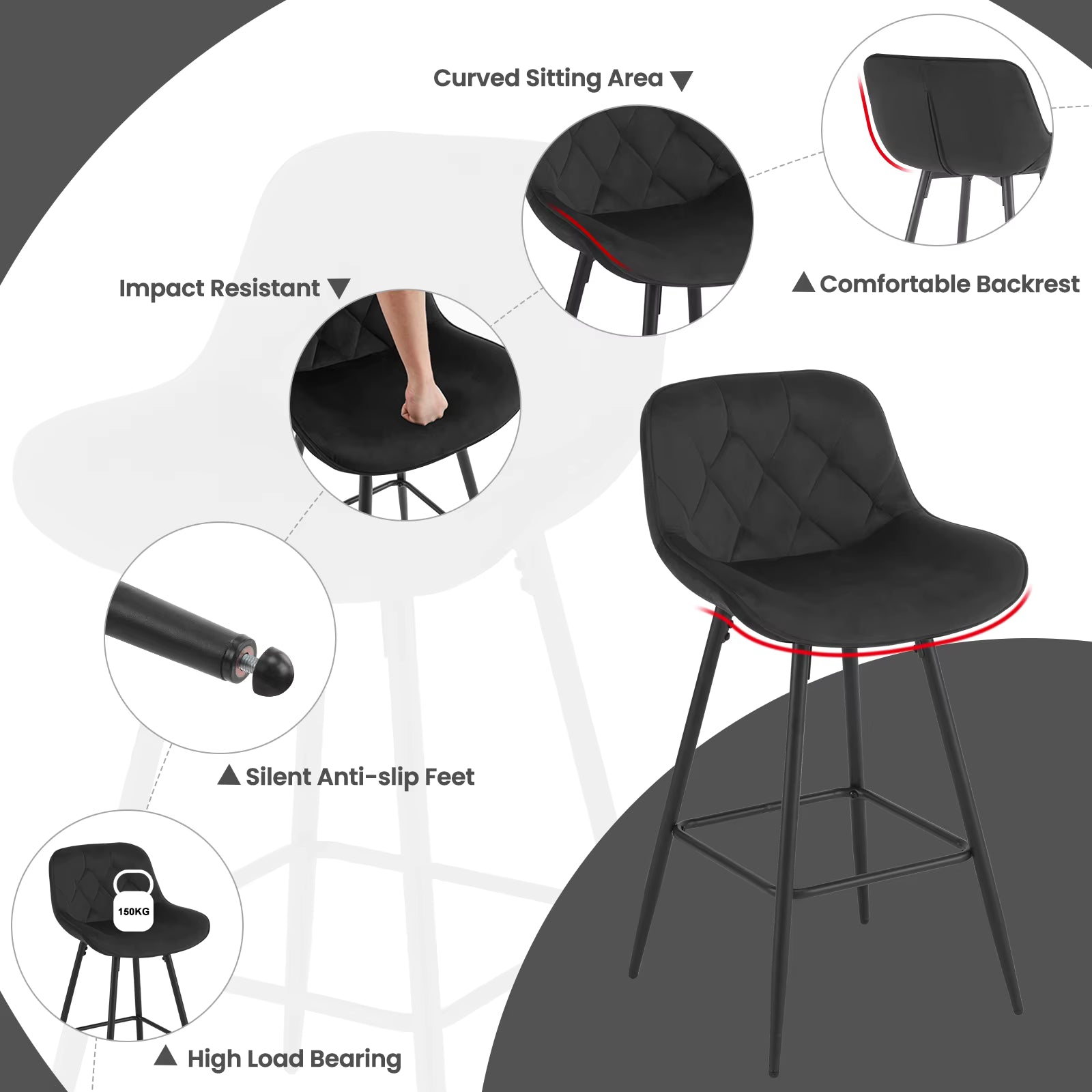 Set van 2 Fluwelen Barkrukken – Zwarte Gestoffeerde Barstoelen met Rugleuning