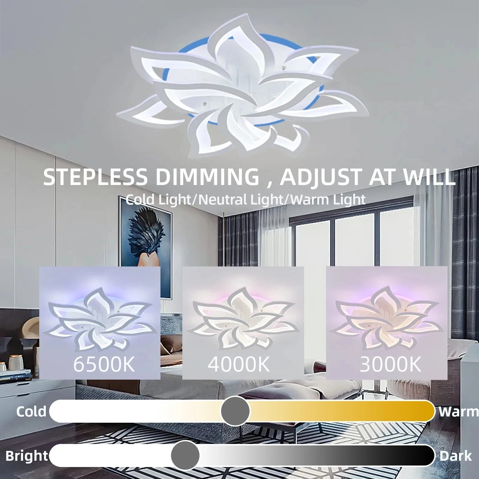 Slimme LED Plafondlamp – Dimbare Moderne Verlichting met Afstandsbediening en RGB Sfeerverlichting