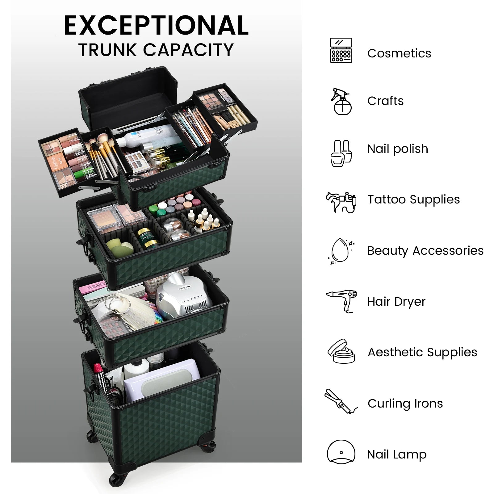 Rollende Make-up Koffer 4-in-1 – Cosmetica Trekkoffer met Wielen en Slot – Ruime Reiskoffer voor Beautyproducten en Accessoires