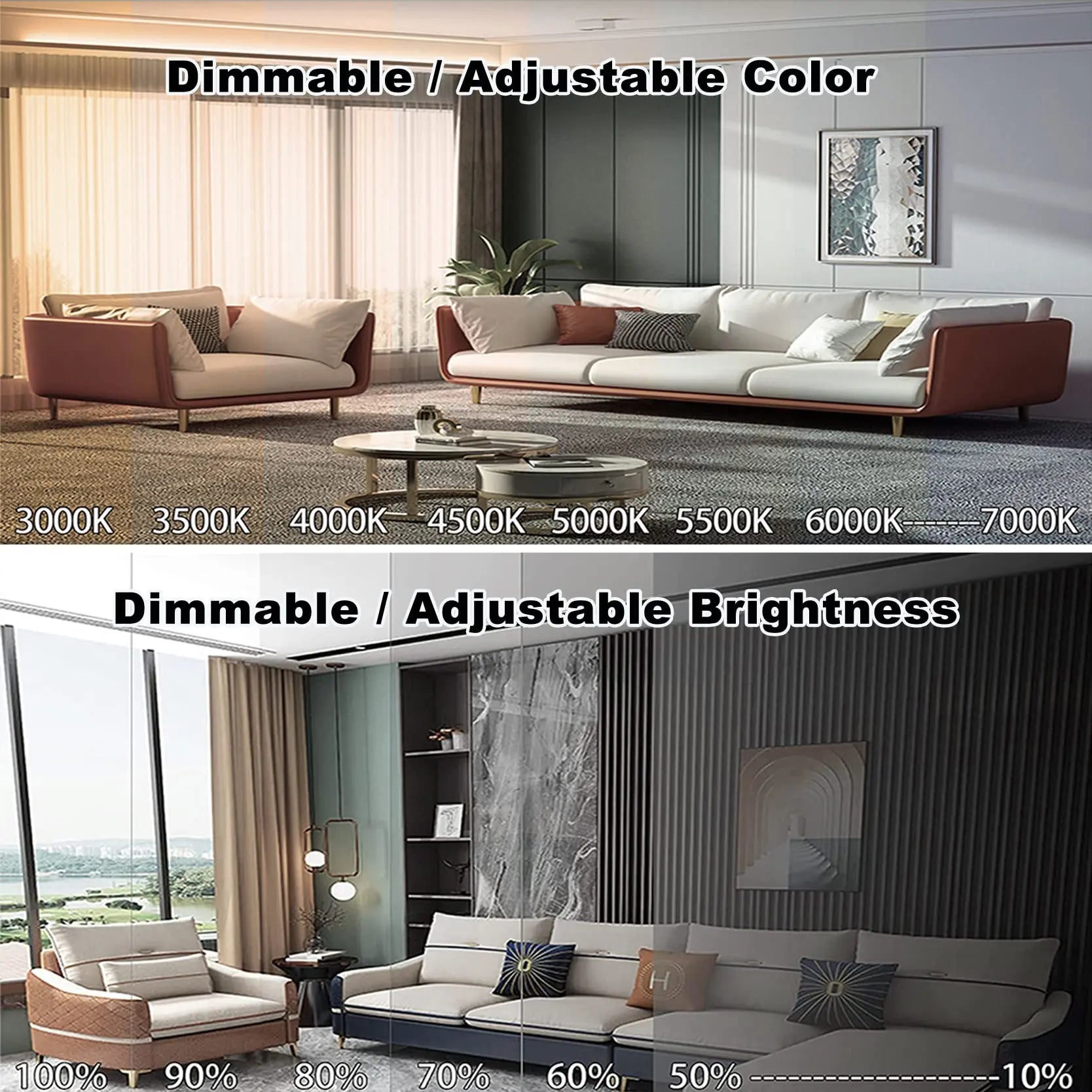 Moderne LED Plafondlamp Cirkel met Afstandsbediening – Dimbare Acryl Lamp met 3 Lichtkleuren voor Woonkamer, Slaapkamer & Keuken