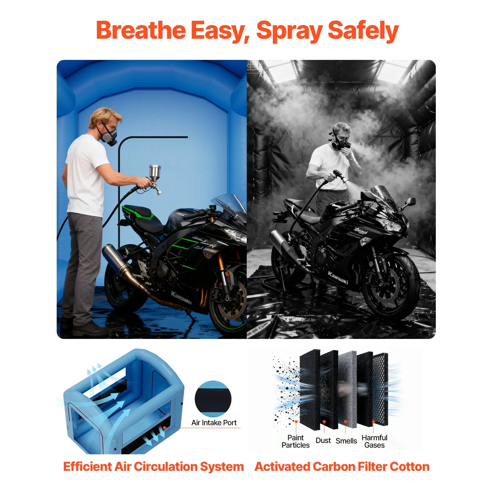 Opblaasbare Spuitcabine met Blower en Luchtfilter – Professionele Verfcabine voor Auto, Meubels en DIY Projecten
