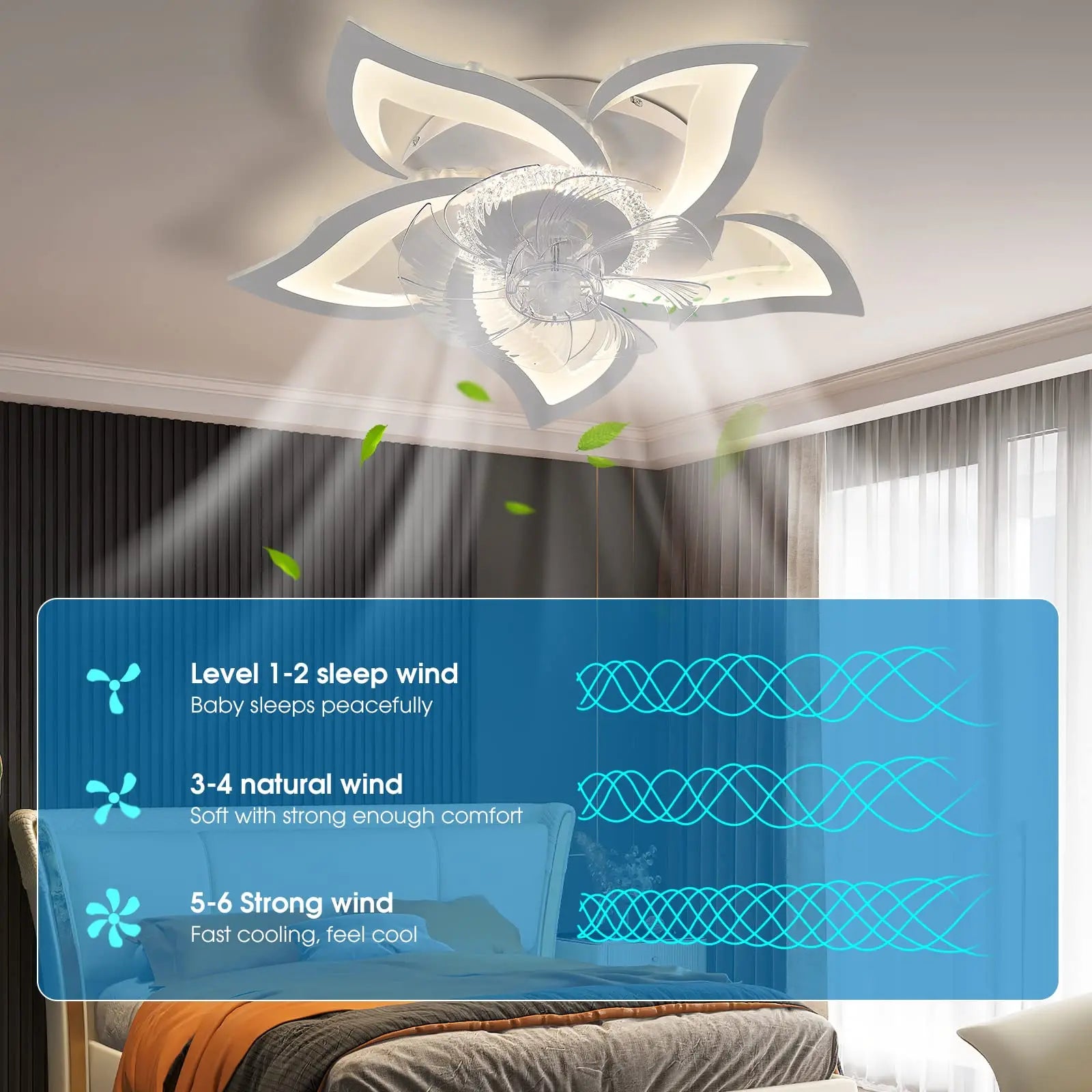 Moderne LED Plafondlamp met Ventilator en Afstandsbediening – Dimbare Lotus Plafondlamp met App voor Woonkamer, Slaapkamer & Keuken