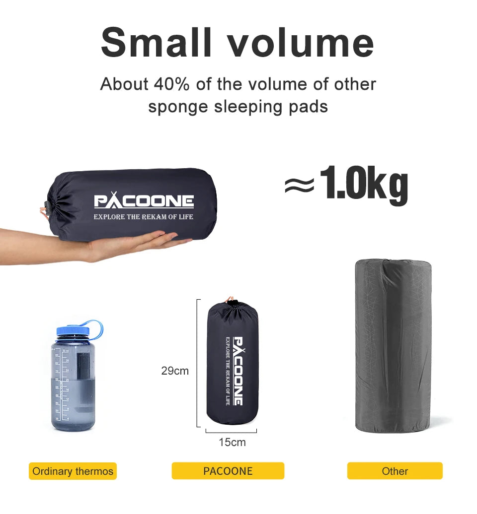 Ultralichte Zelfopblazende Campingmat – Comfortabel Luchtbed voor Backpacken, Wandelen & Outdoor