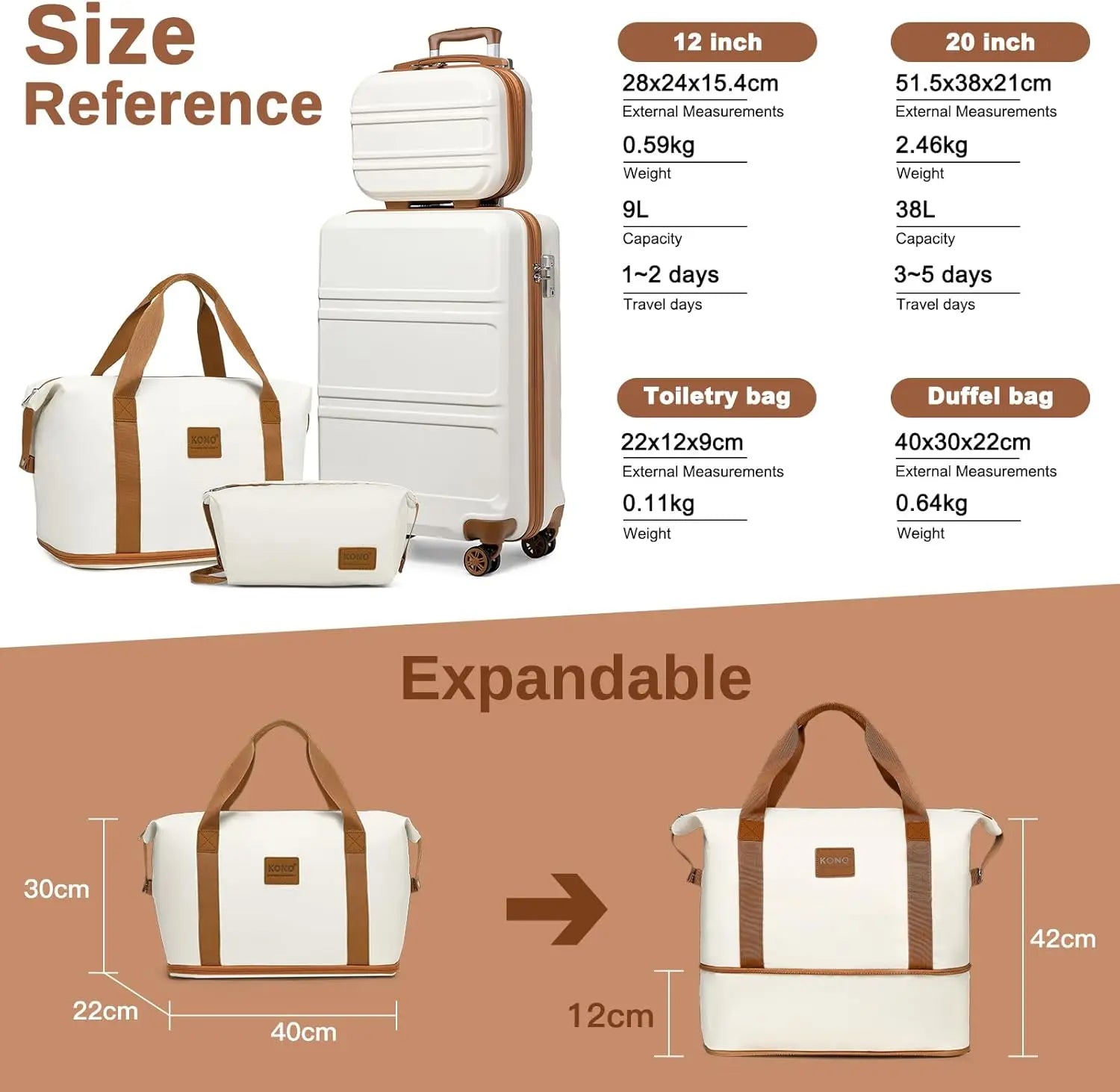 4-delige Kofferset – 55cm Handbagage, Beautycase, Reistas & Toilettas – ABS Hardcase – TSA-Slot – 360° Wielen