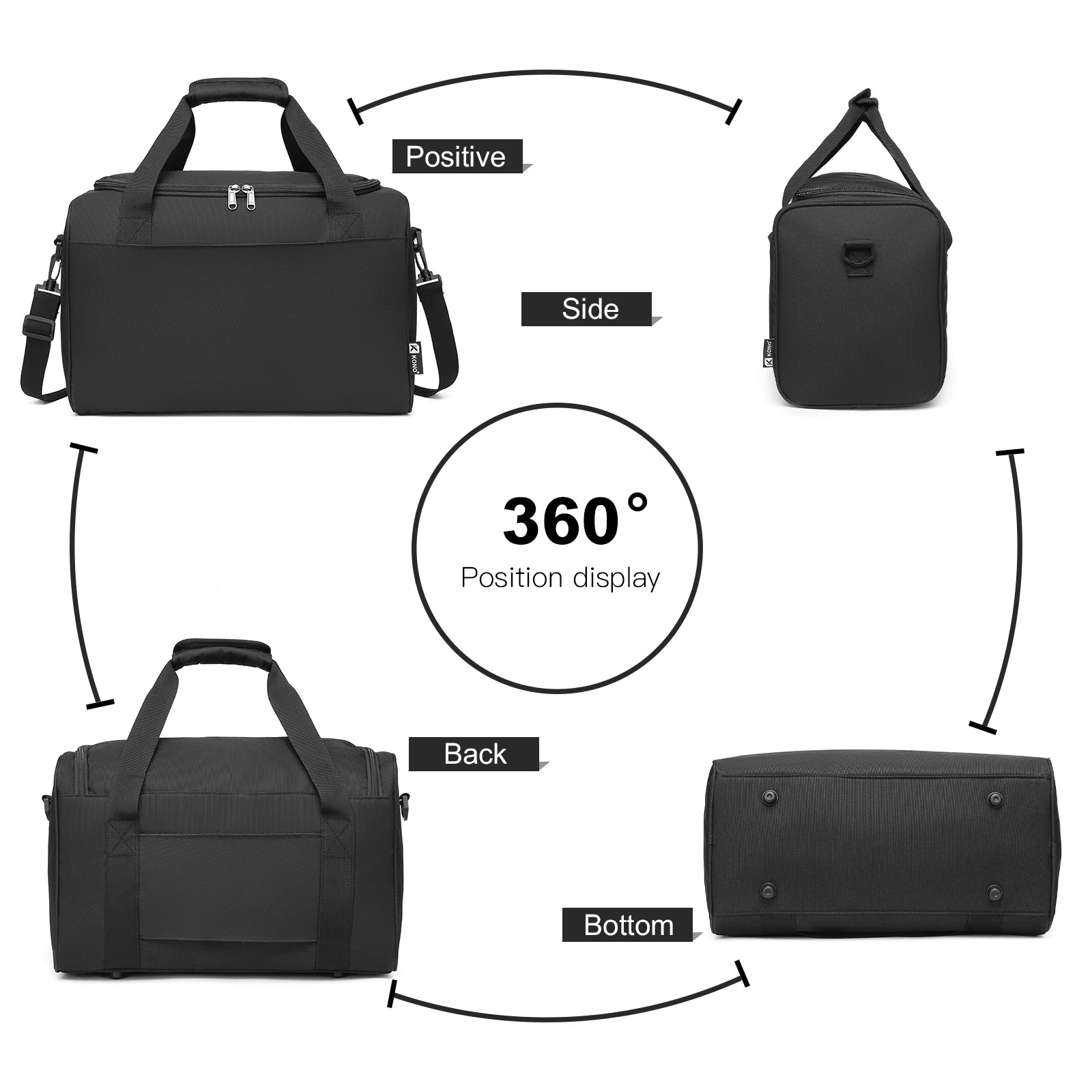 40x20x25 Handbagage Reistas Voor Ryanair – Compacte Weekendtas Voor Dames En Heren