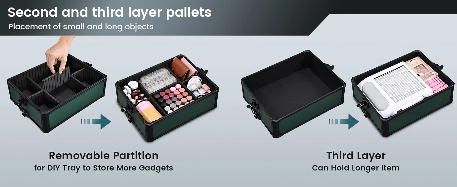 Professionele Rollende Make-up Koffer 5-in-1 – Groot, Duurzaam en Lichtgewicht Trolley voor Cosmetica en Beauty Accessoires