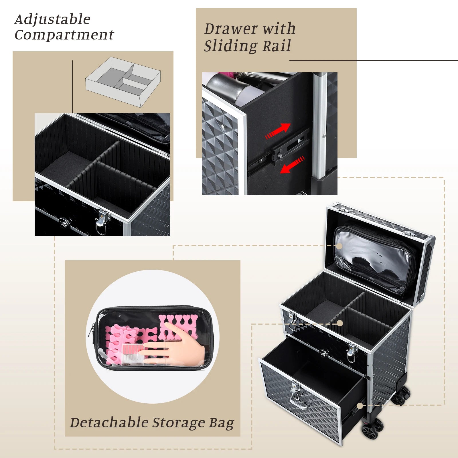 Professionele Rollende Make-up Koffer met Lade – Cosmetica Organizer Trolley voor Make-up Artisten