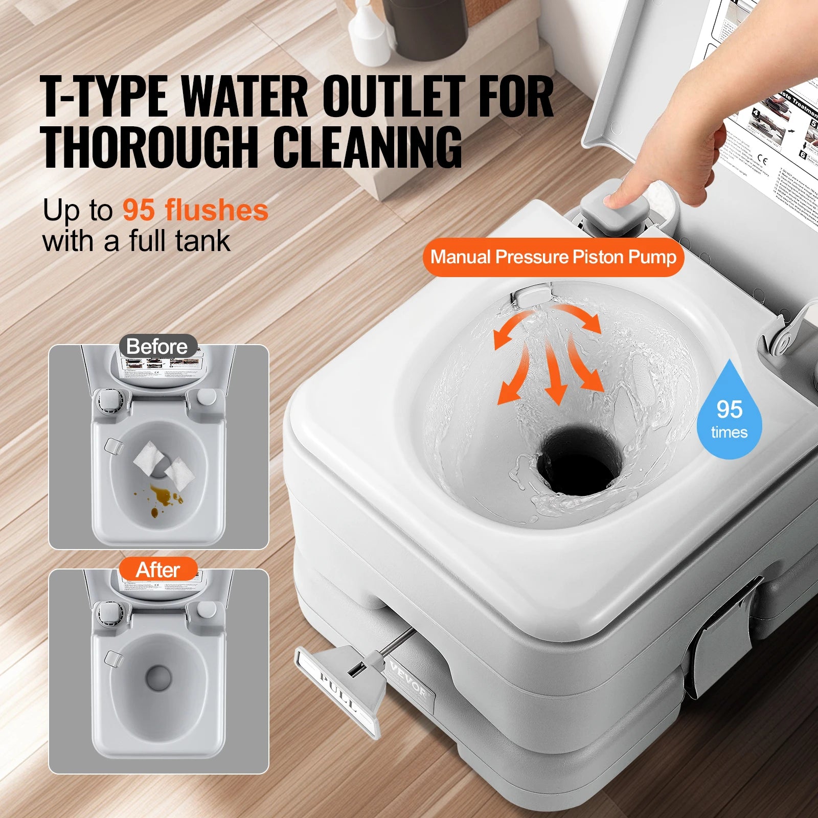Draagbaar Campingtoilet – Hygiënisch, Geurloos & Lekvrij – WC Voor Kamperen, Boot & Outdoor