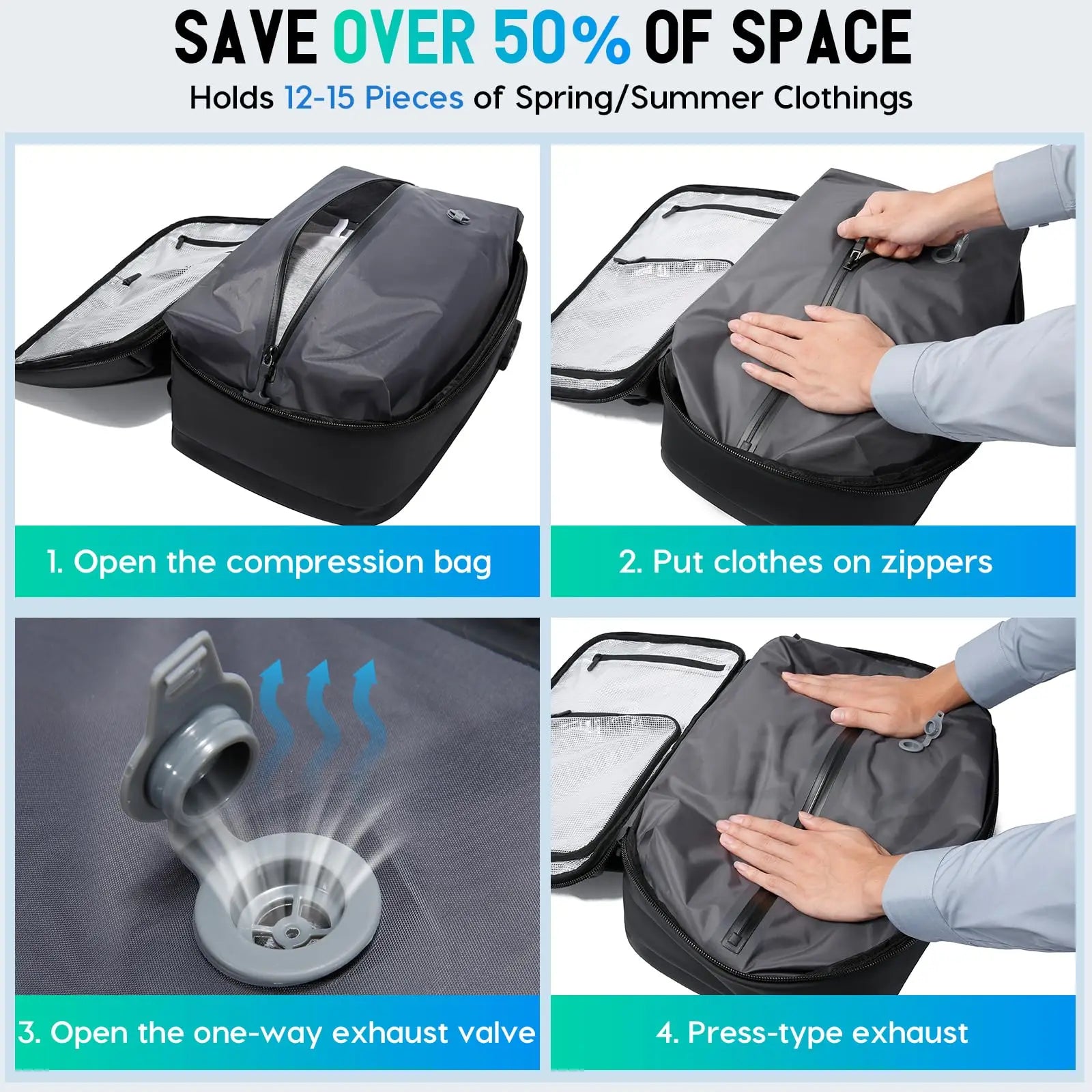 Grote Anti‑Diefstal Reisklare Rugzak 55 L – Waterdichte School & Cabin Tas Voor 16″ Laptop