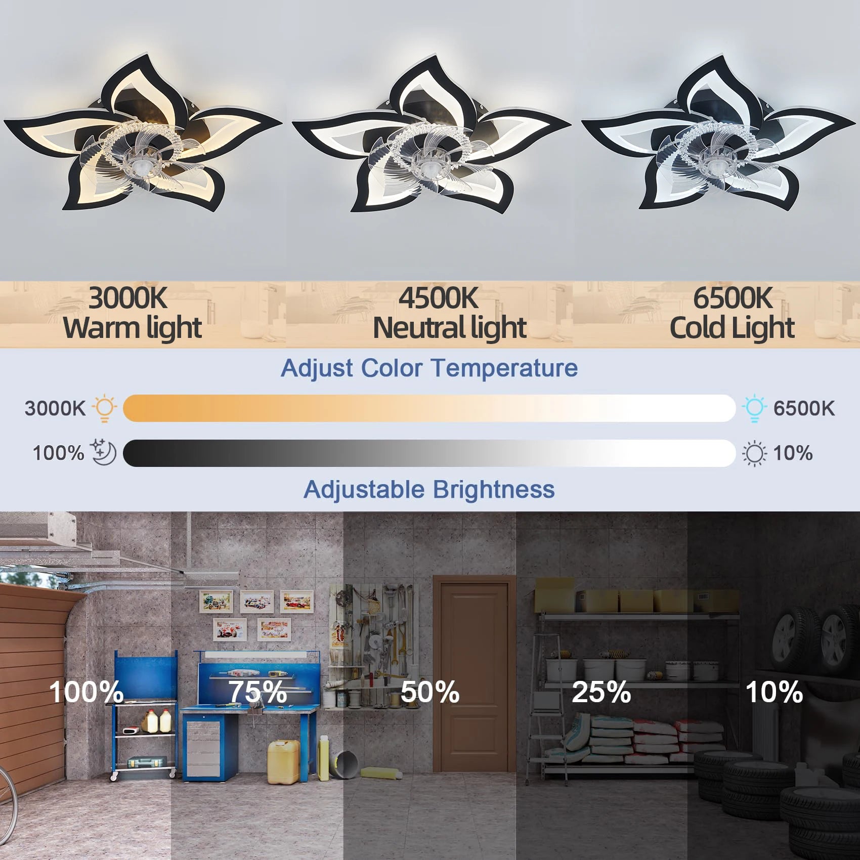 Moderne LED Plafondlamp met Ventilator en Afstandsbediening – Dimbare Lotus Plafondlamp met App voor Woonkamer, Slaapkamer & Keuken