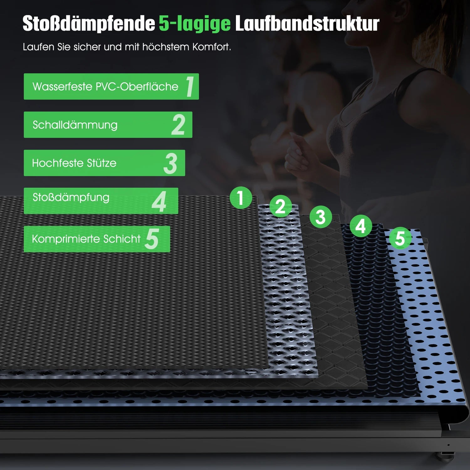 3-in-1 Inklapbare Loopband voor Thuis met App & LED Display – Stil tot 12 km/u