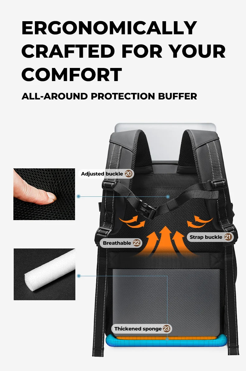 Anti‑diefstal Waterdichte Laptop Rugzak 15.6 Inch – Handbagage Reistas met Wet & Dry Scheiding