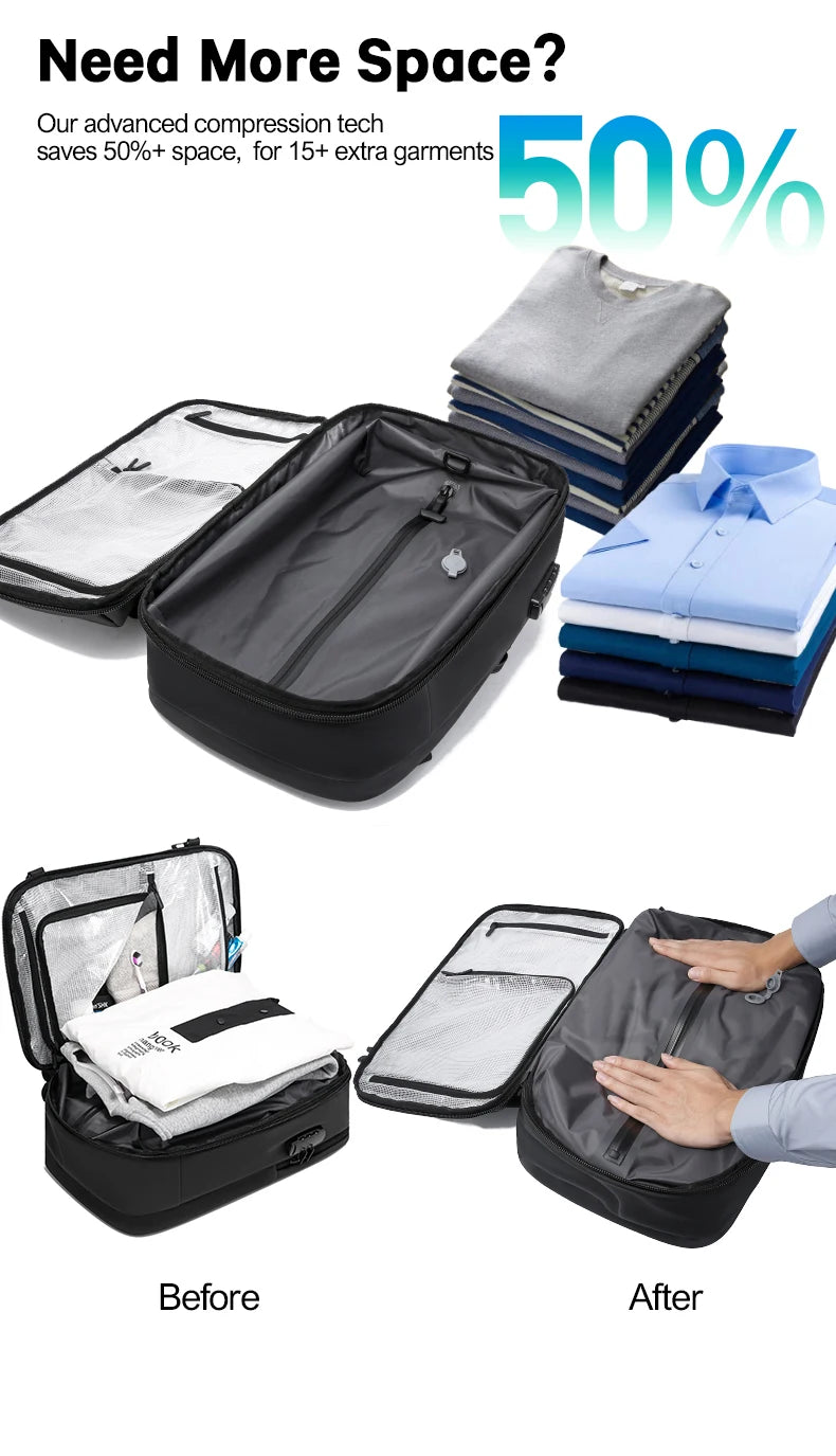 Grote Anti‑Diefstal Reisklare Rugzak 55 L – Waterdichte School & Cabin Tas Voor 16″ Laptop