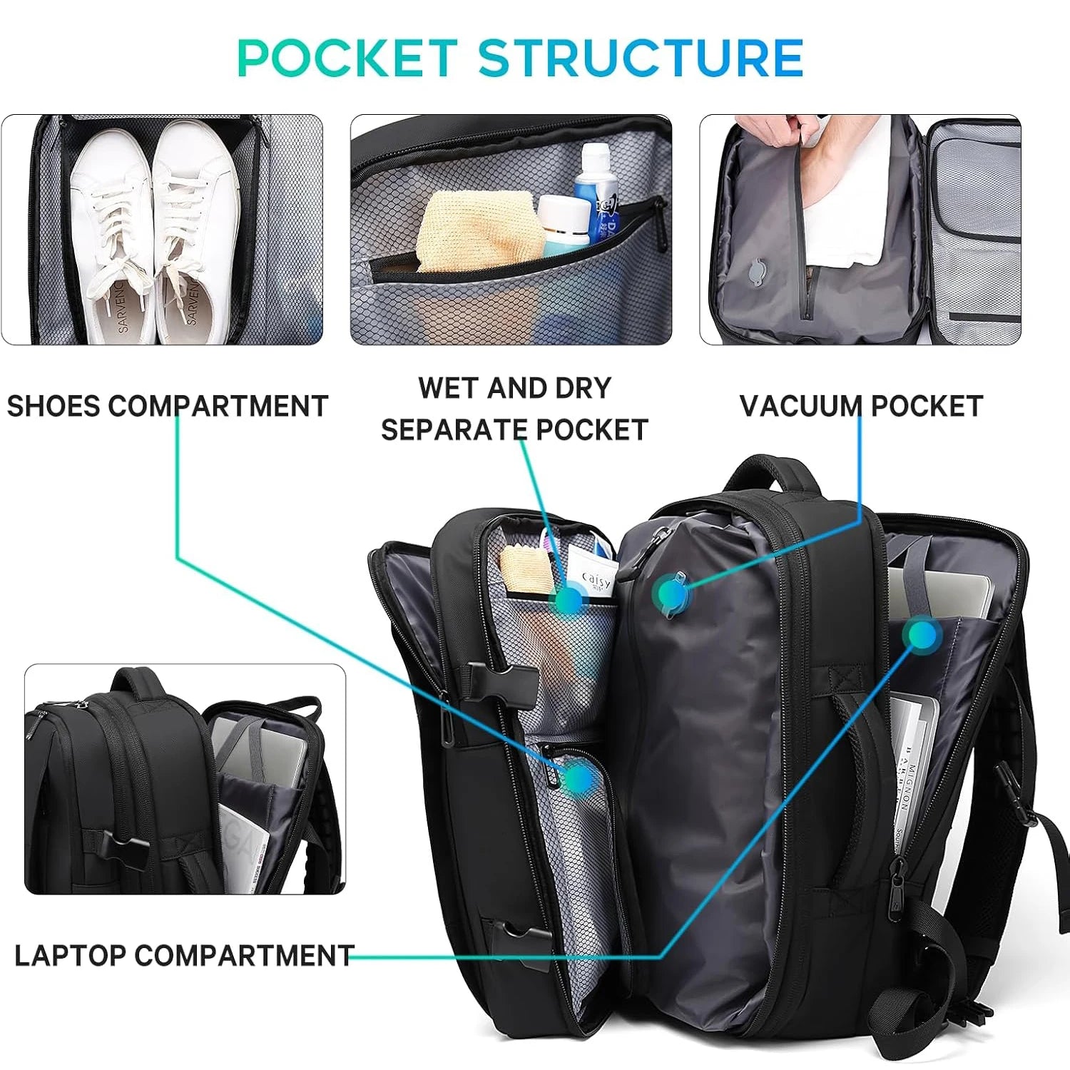 Uitbreidbare Waterdichte Reistas Rugzak – 17" Laptop Rugzak – Grote School‑ & Zaken Backpack – Reis & Hiking Unisex