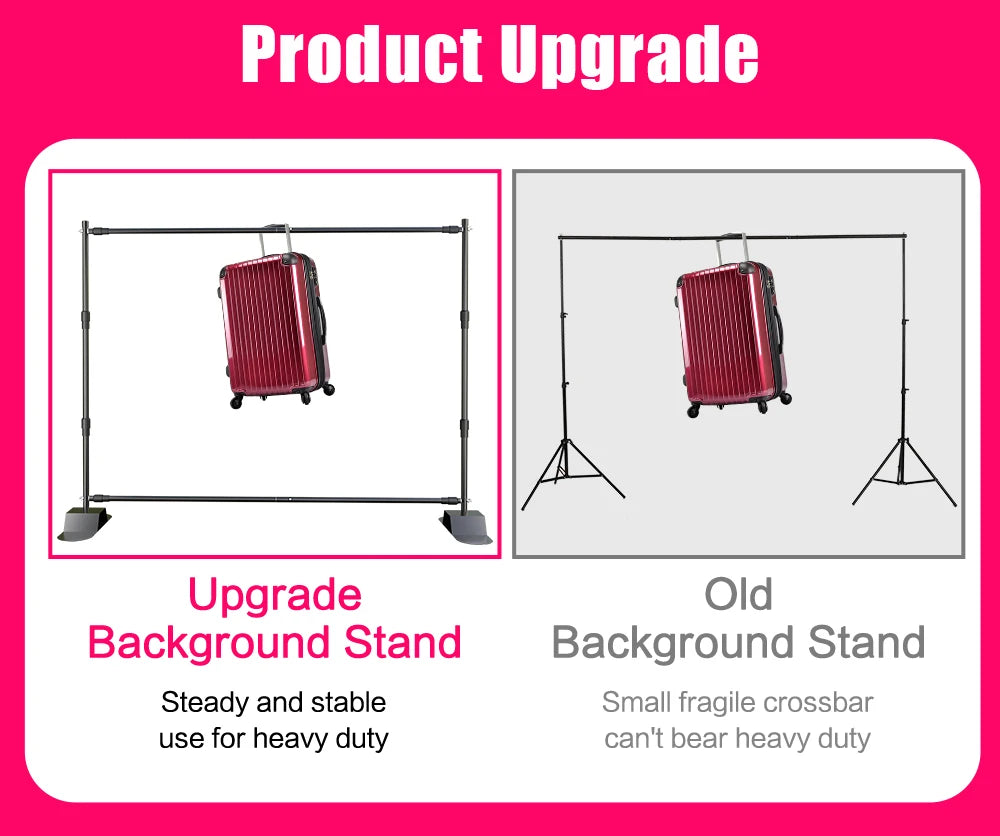 Dubbele Crossbar Fotografie Achtergrondstandaard – Verstelbaar 3x2,4m Backdrop Frame voor Studio, Video en Greenscreen