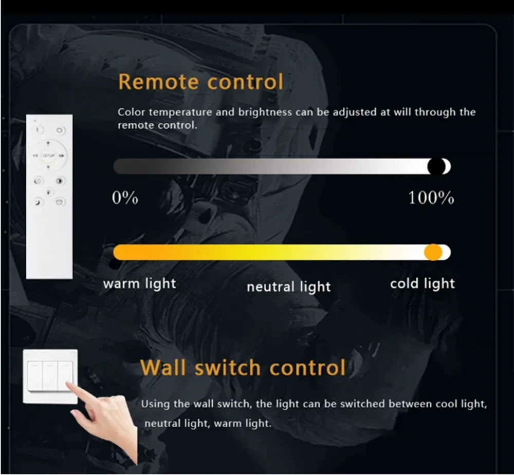 Moderne LED Maan Wandlamp met Afstandsbediening – Dimbare Wandverlichting voor Slaapkamer, Woonkamer & Hal