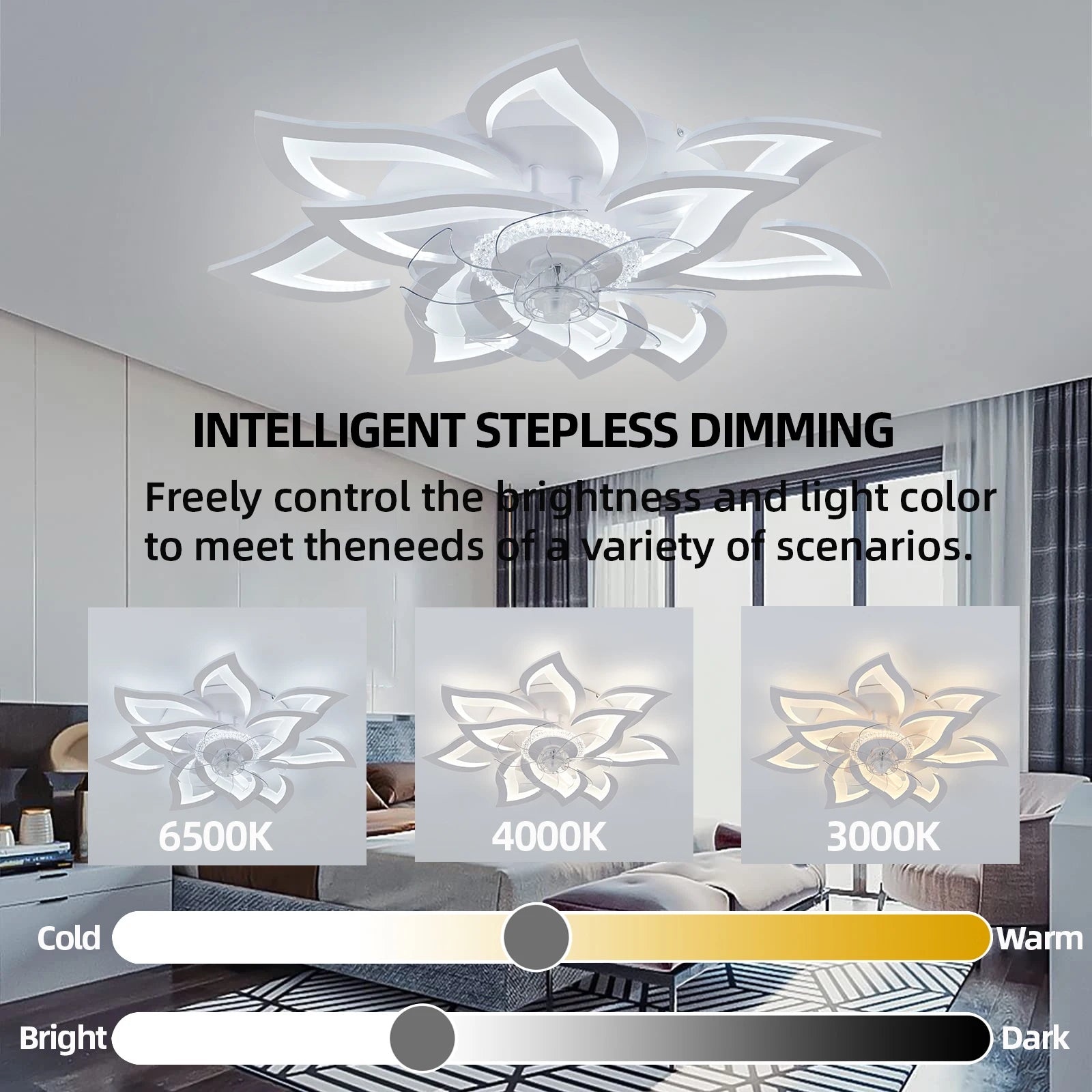 Moderne 2-in-1 Plafondventilator met LED Lamp – Dimbaar, 6 Snelheden, Stil Design (Wit/Zwart)