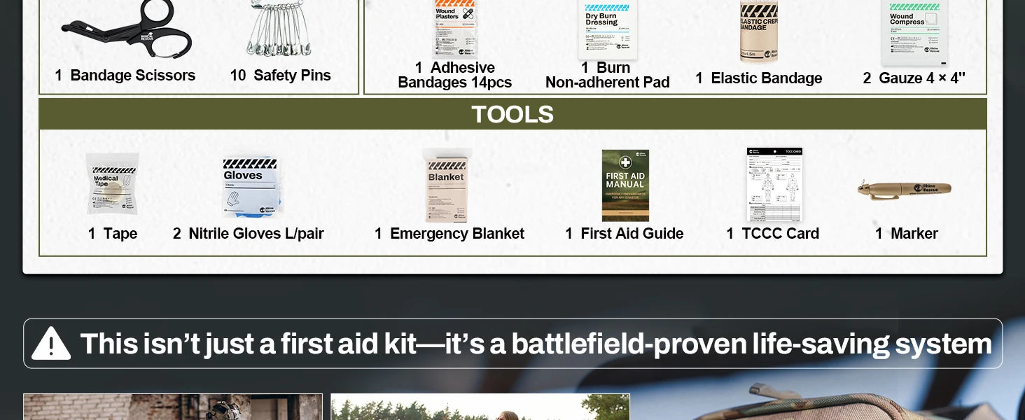 Complete IFAK Trauma Kit EHBO Set – Tactical Eerste Hulp Tas met Tourniquet & Verbanden voor Auto, Outdoor & Noodgevallen