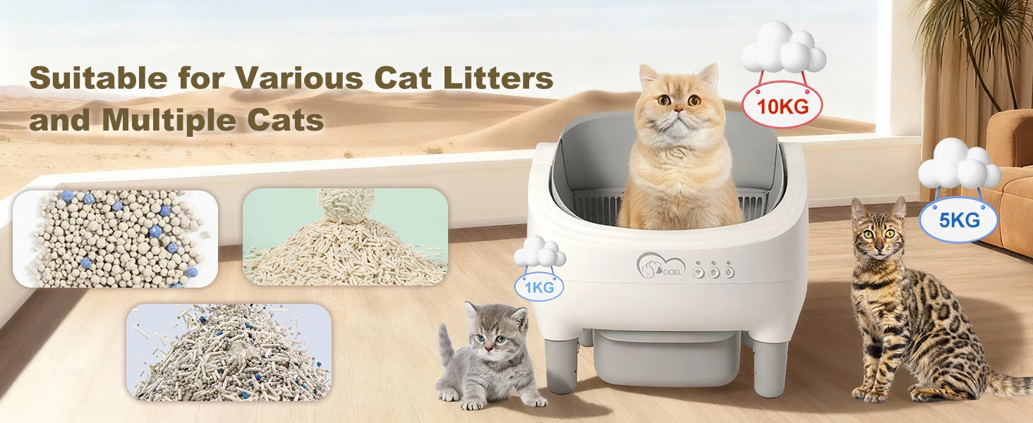 Automatische Kattenbak Zelfreinigend – Open-Top Kattenbak met App Bediening, Grote Capaciteit, Smart Litter Box met 2.4G WiFi