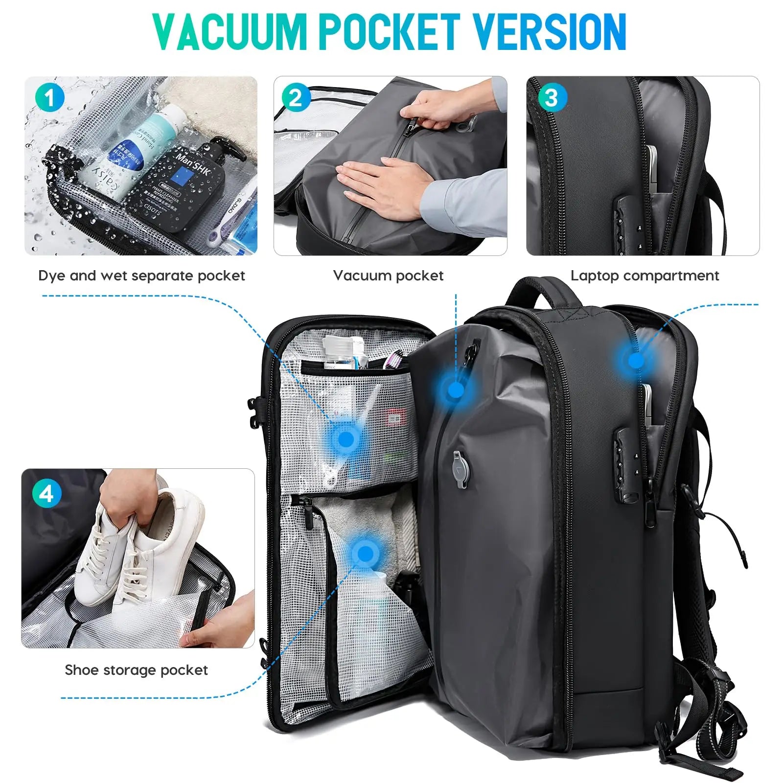 Grote Anti‑Diefstal Reisklare Rugzak 55 L – Waterdichte School & Cabin Tas Voor 16″ Laptop