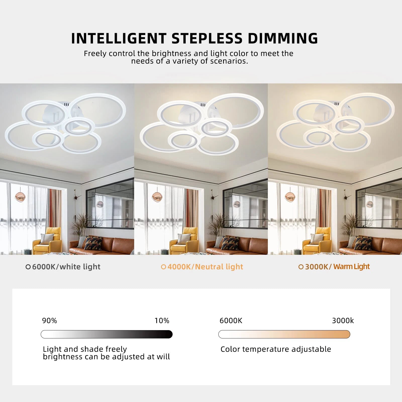 Moderne LED Plafondlamp Cirkel met Afstandsbediening – Dimbare Acryl Lamp met 3 Lichtkleuren voor Woonkamer, Slaapkamer & Keuken