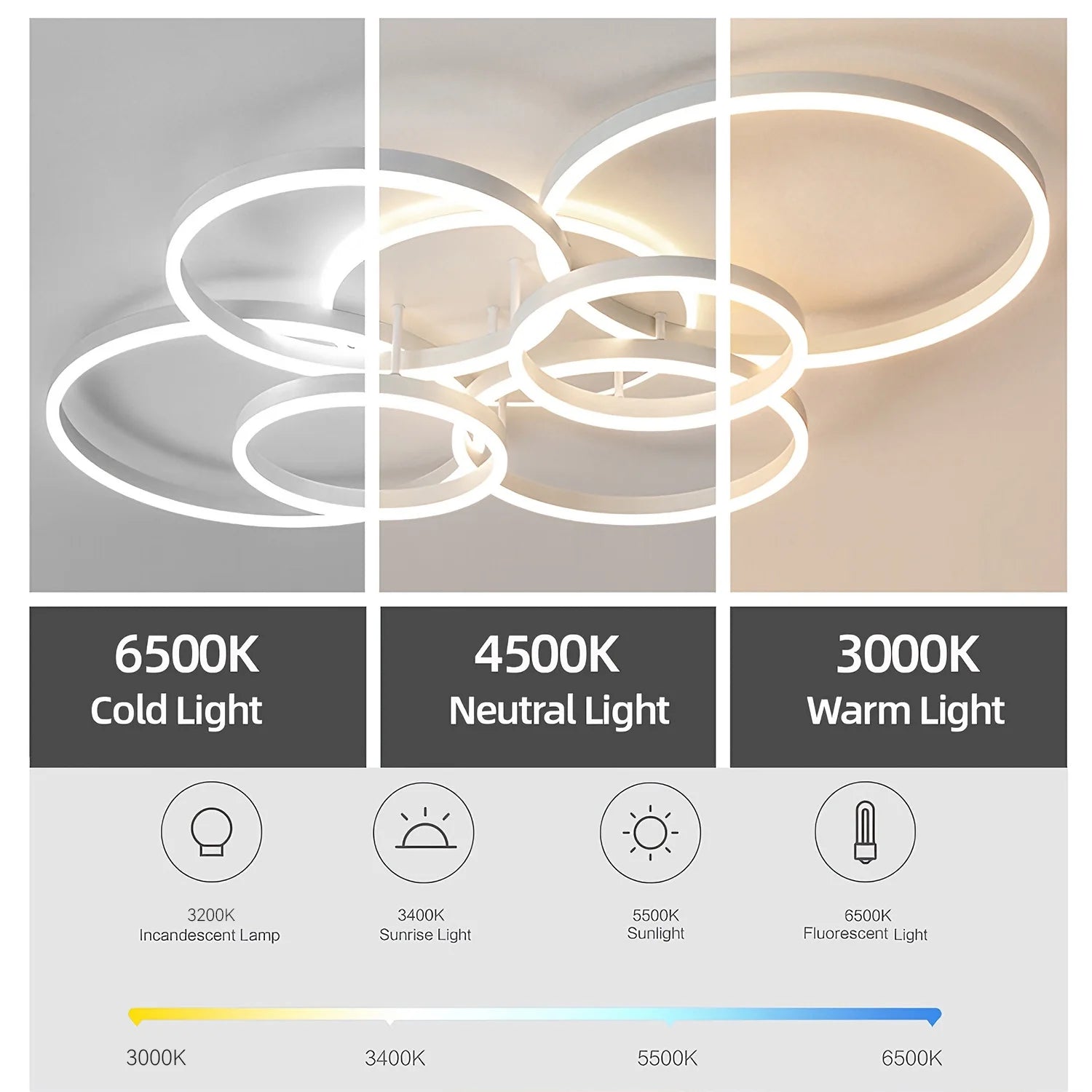 Slimme LED Kroonluchter Ring Design – Dimbare Plafondlamp met Afstandsbediening
