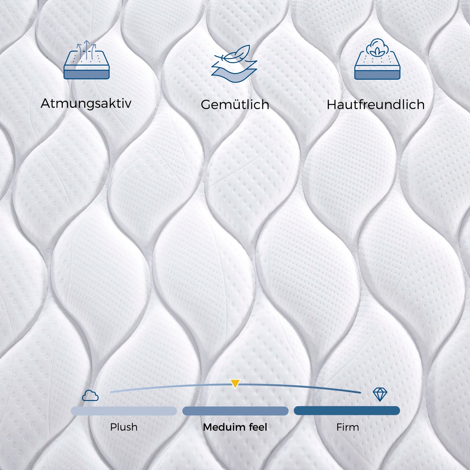 Pocketveringmatras 90x200 cm – 7‑zones H3 – Ergonomische ondersteuning & comfort