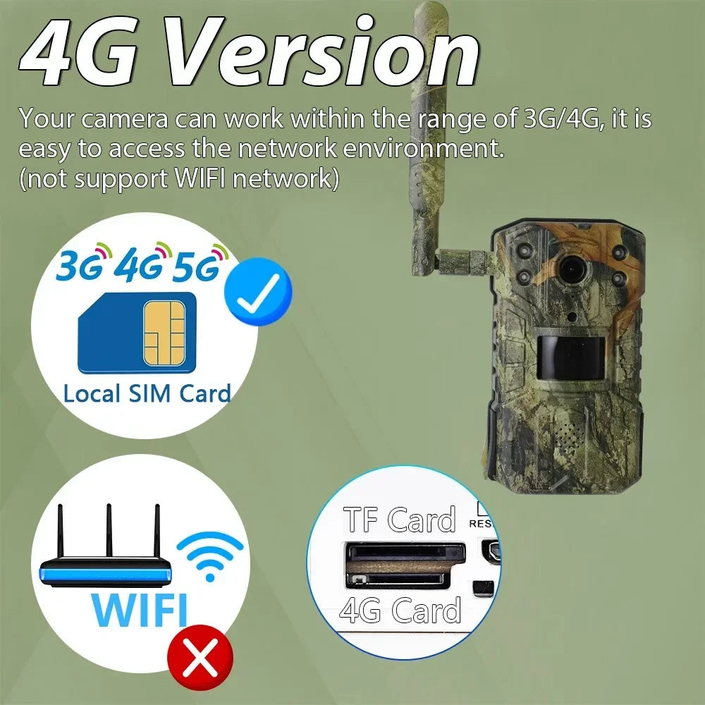 4G 4K Wild‑ en Jachtcamera met SIM‑verbinding, Zonne‑energie, Nachtzicht & Bewegingdetectie